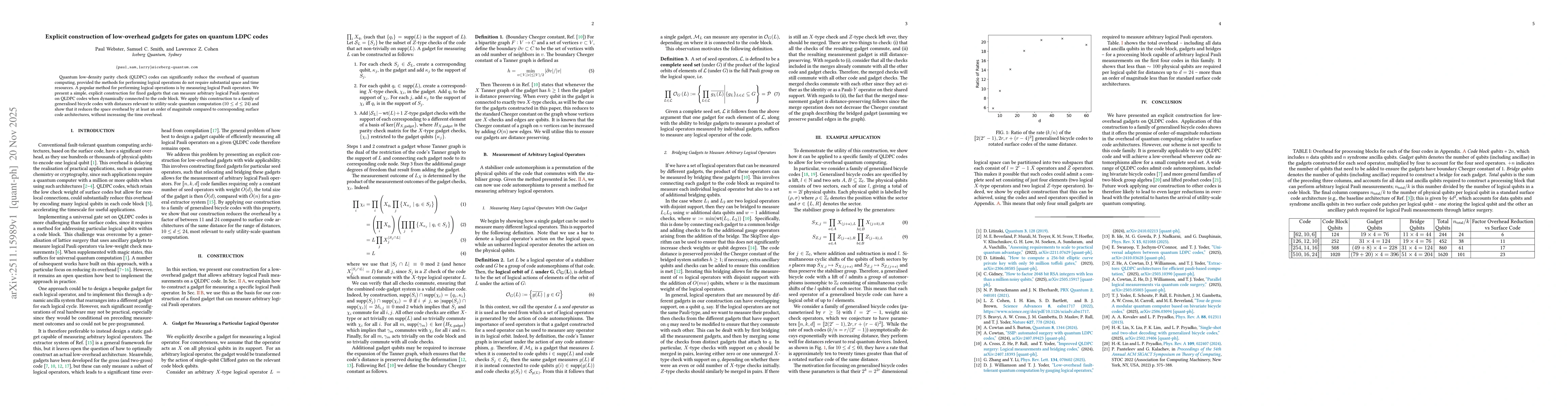 Thumbnail for Explicit construction of low-overhead gadgets for gates on quantum LDPC codes