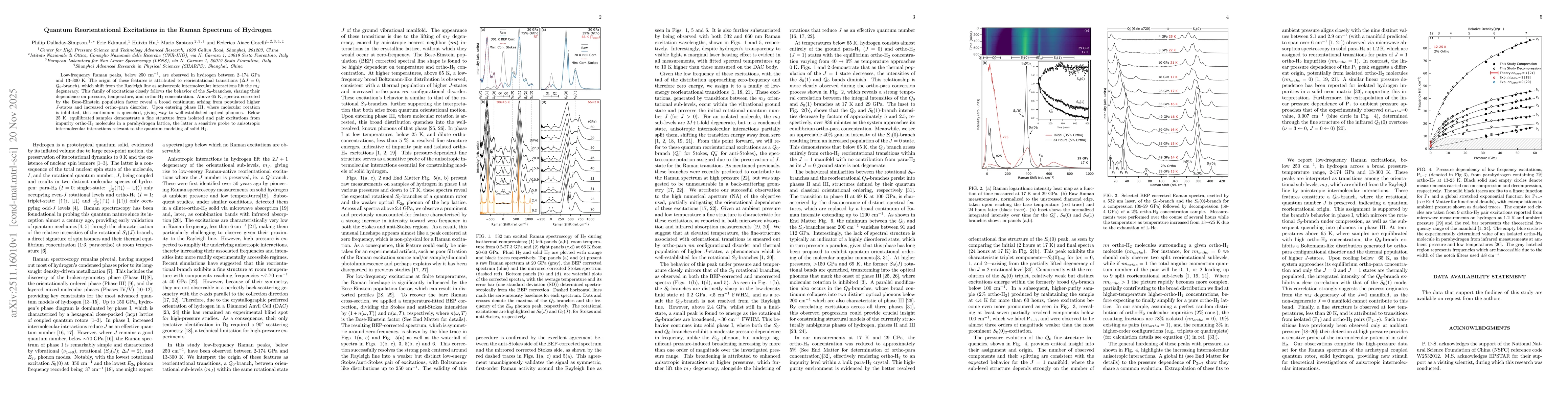 Thumbnail for Quantum Reorientational Excitations in the Raman Spectrum of Hydrogen