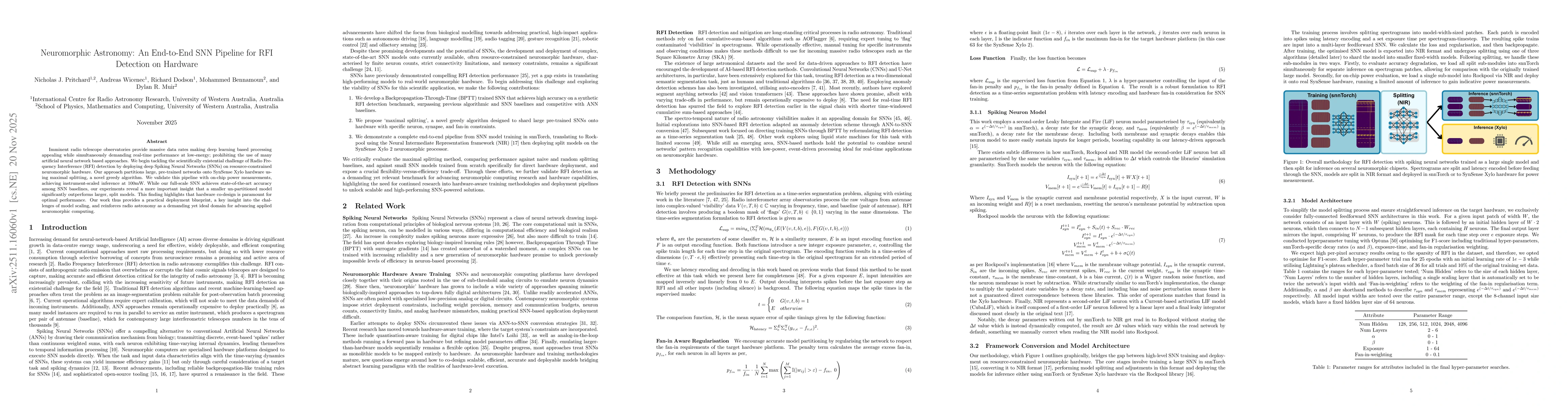 Thumbnail for Neuromorphic Astronomy: An End-to-End SNN Pipeline for RFI Detection Hardware