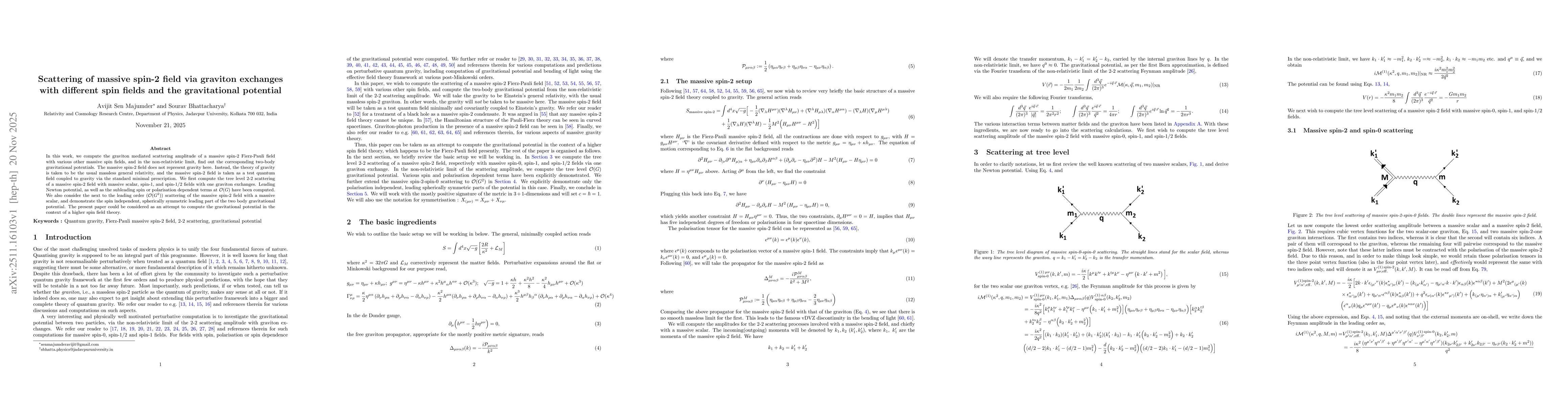 Thumbnail for Scattering of massive spin-2 field via graviton exchanges with different spin fields and the gravitational potential