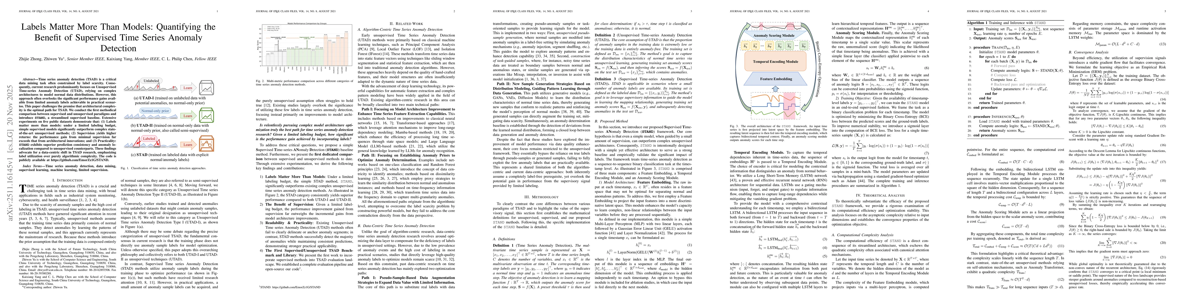 Thumbnail for Labels Matter More Than Models: Quantifying the Benefit of Supervised Time Series Anomaly Detection