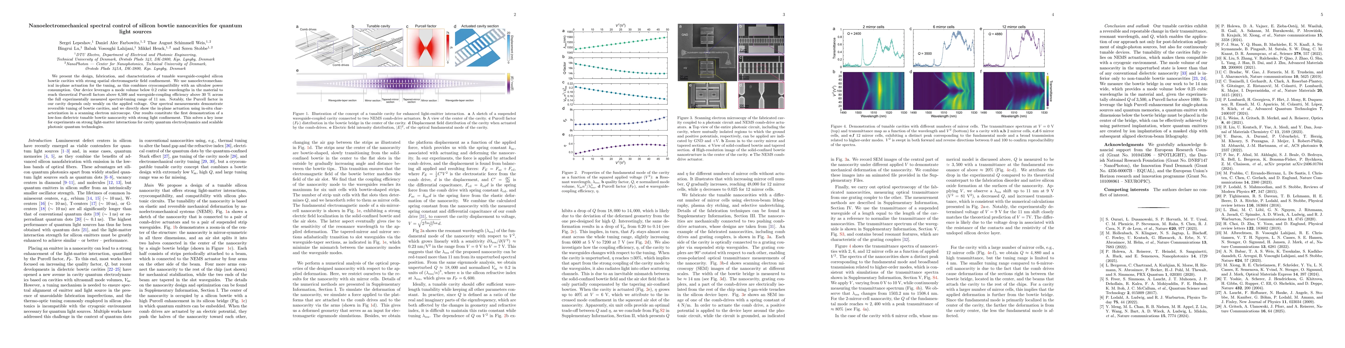Thumbnail for Nanoelectromechanical spectral control of silicon bowtie nanocavities for quantum light sources