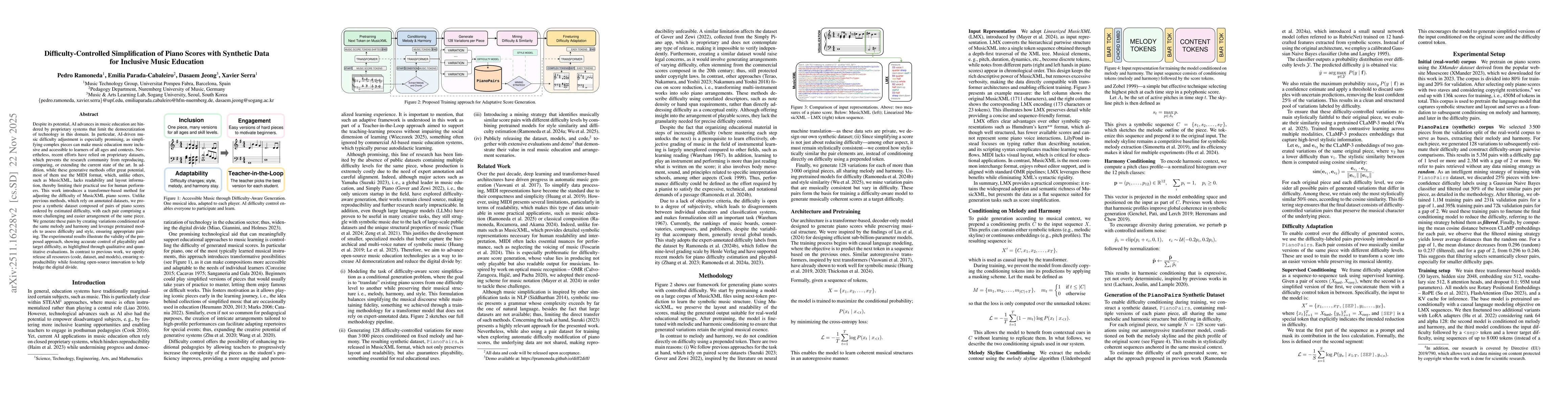 Thumbnail for Difficulty-Controlled Simplification of Piano Scores with Synthetic Data for Inclusive Music Education