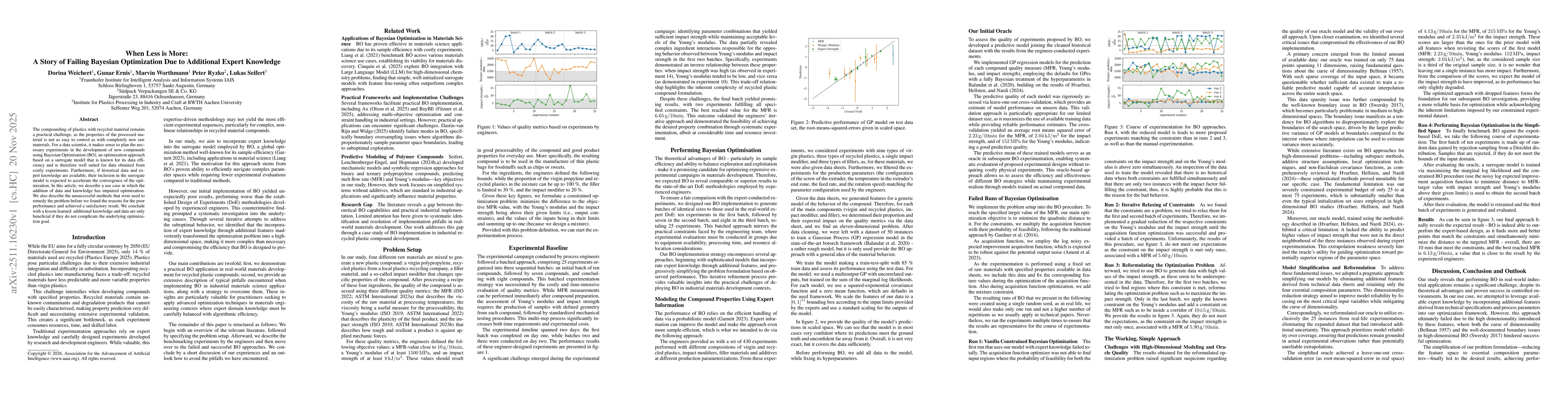 Thumbnail for When Less is More: A Story of Failing Bayesian Optimization Due to Additional Expert Knowledge