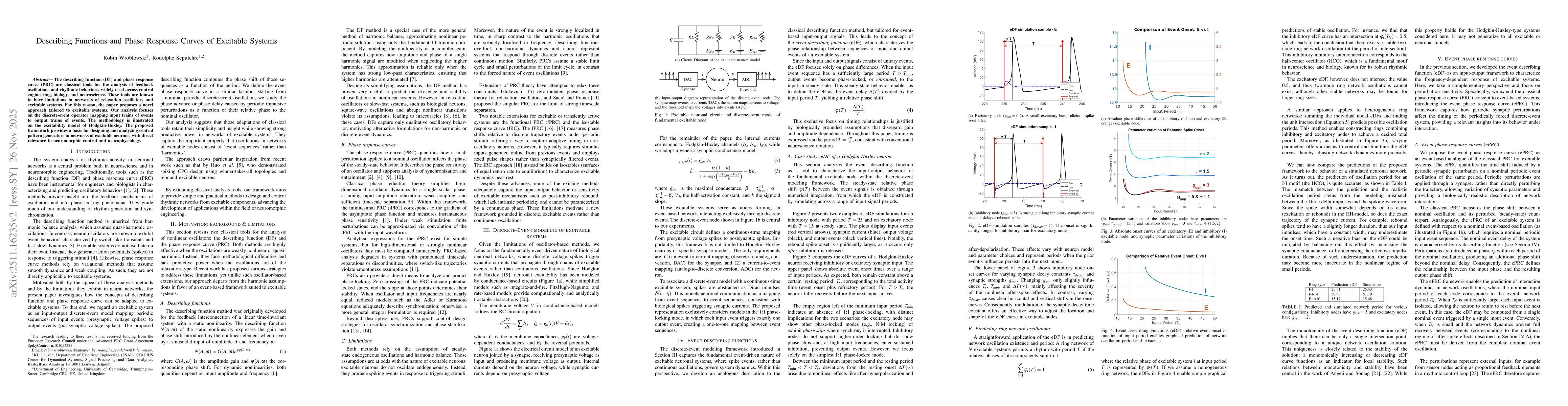 Thumbnail for Describing Functions and Phase Response Curves of Excitable Systems