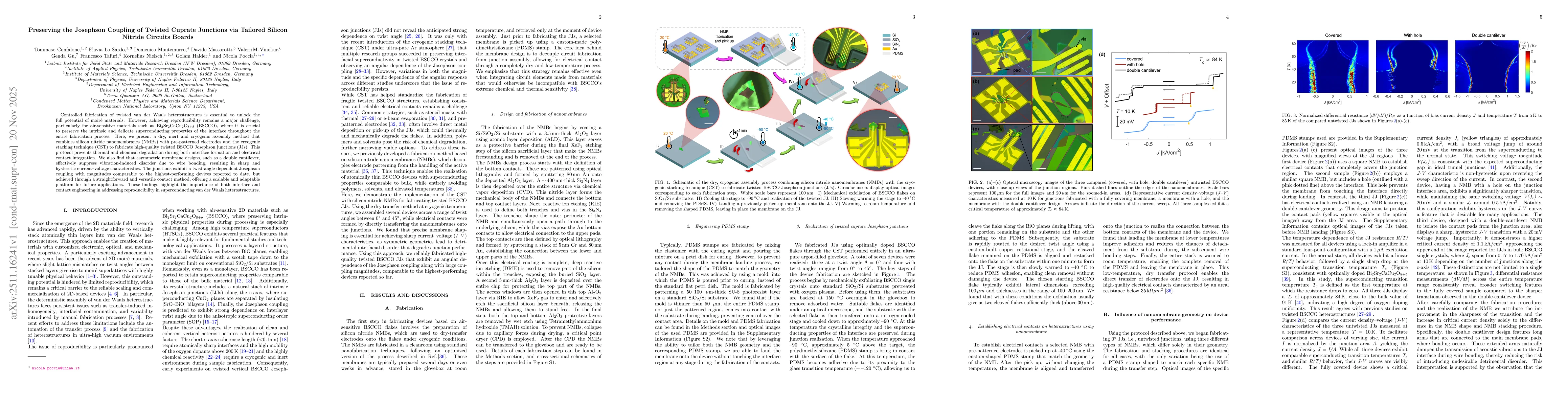 Thumbnail for Preserving the Josephson Coupling of Twisted Cuprate Junctions via Tailored Silicon Nitride Circuits Boards