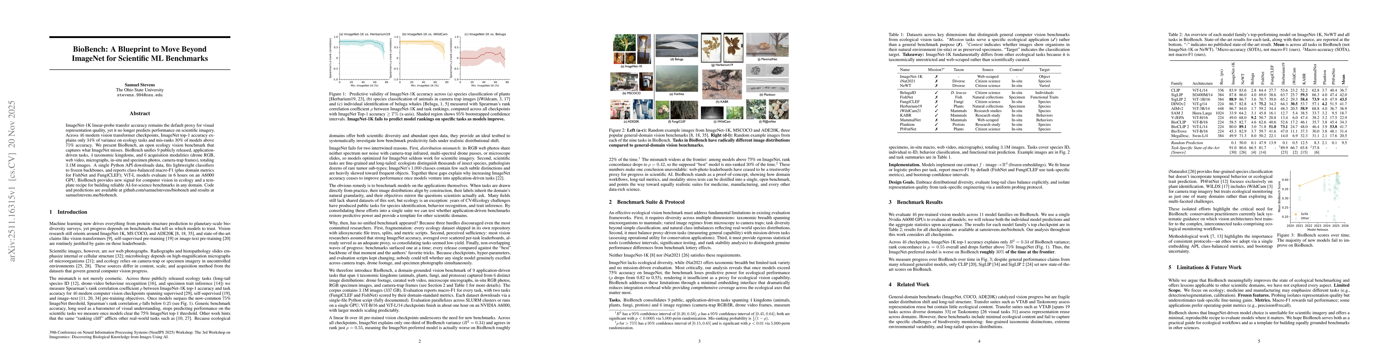 Thumbnail for BioBench: A Blueprint to Move Beyond ImageNet for Scientific ML Benchmarks