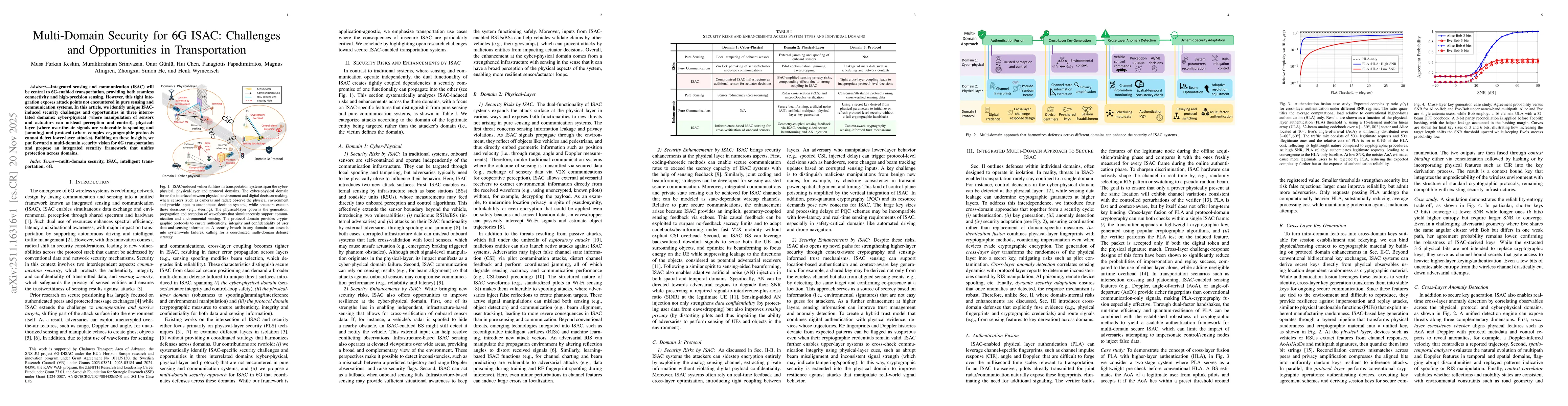 Thumbnail for Multi-Domain Security for 6G ISAC: Challenges and Opportunities in Transportation