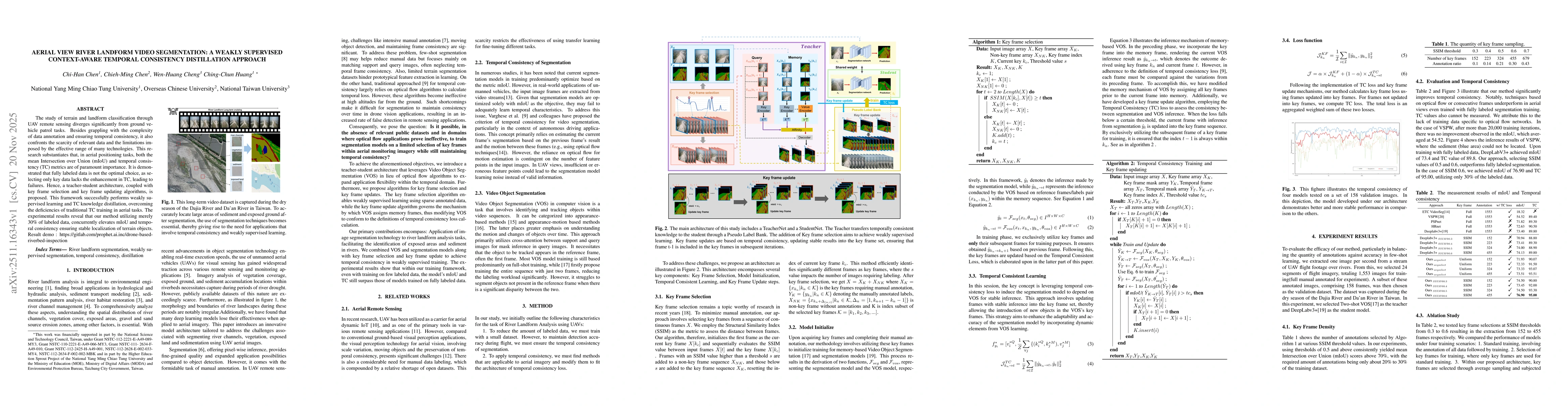 Thumbnail for Aerial View River Landform Video segmentation: A Weakly Supervised Context-aware Temporal Consistency Distillation Approach