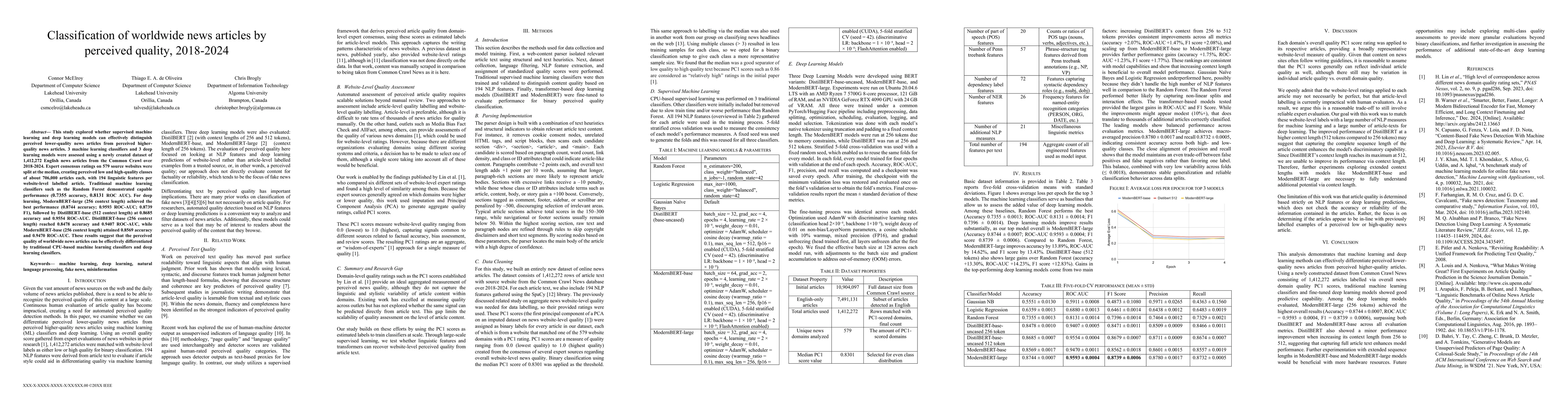 Thumbnail for Classification of worldwide news articles by perceived quality, 2018-2024
