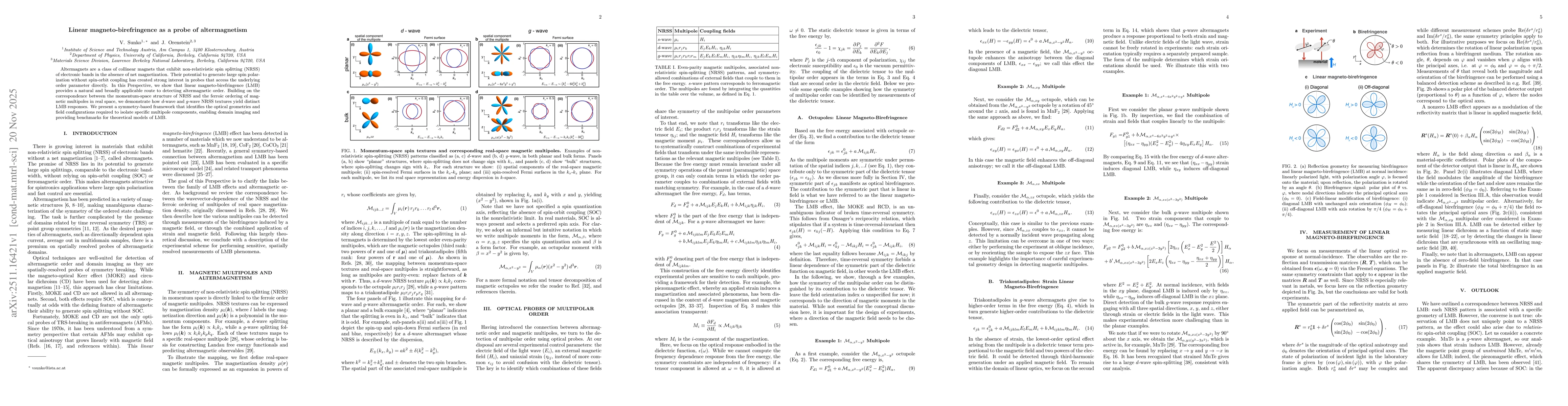 Thumbnail for Linear magneto-birefringence as a probe of altermagnetism