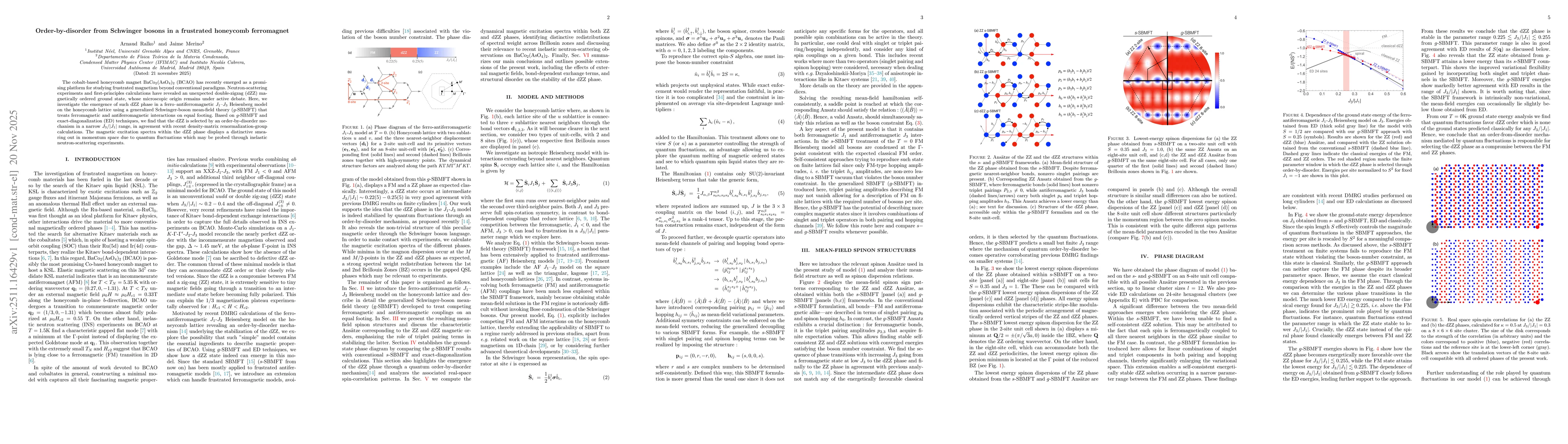 Thumbnail for Order-by-disorder from Schwinger bosons in a frustrated honeycomb ferromagnet