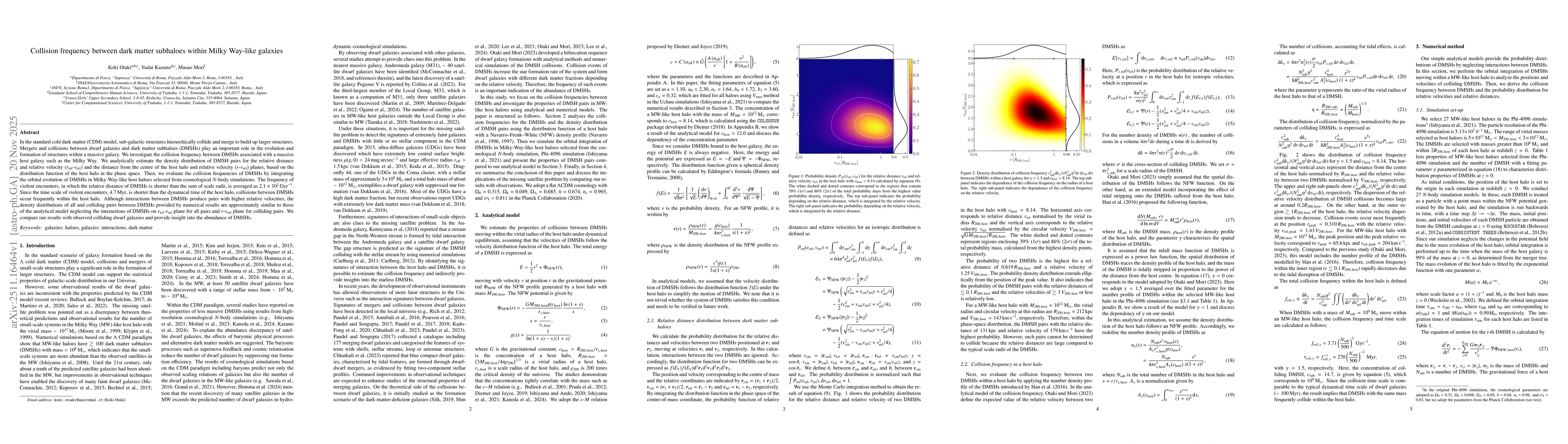 Thumbnail for Collision frequency between dark matter subhaloes within Milky Way-like galaxies