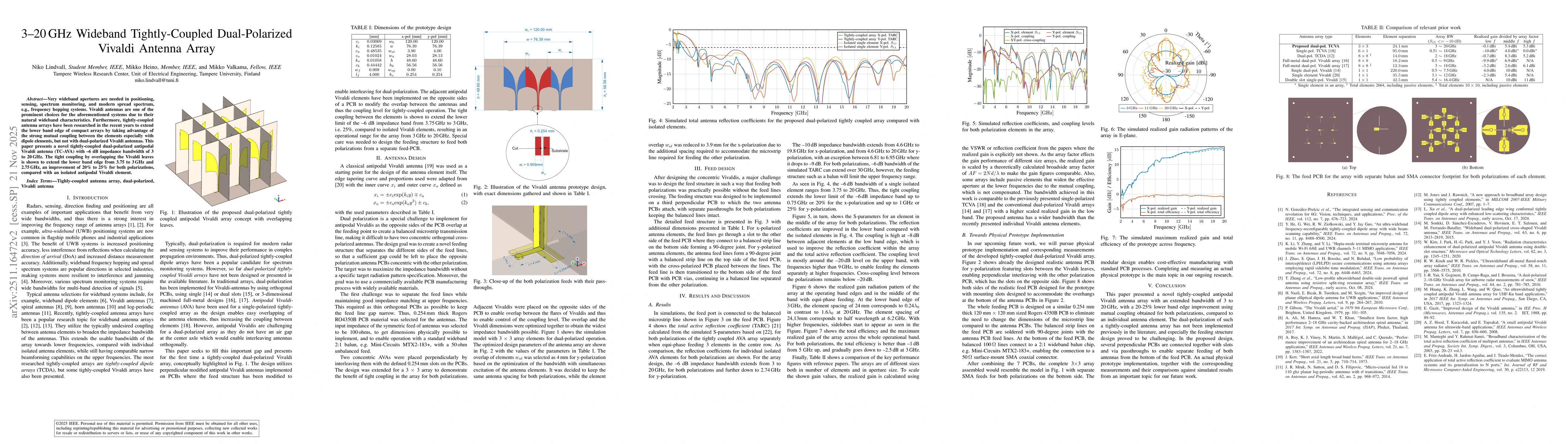 Thumbnail for 3-20 GHz Wideband Tightly-Coupled Dual-Polarized Vivaldi Antenna Array