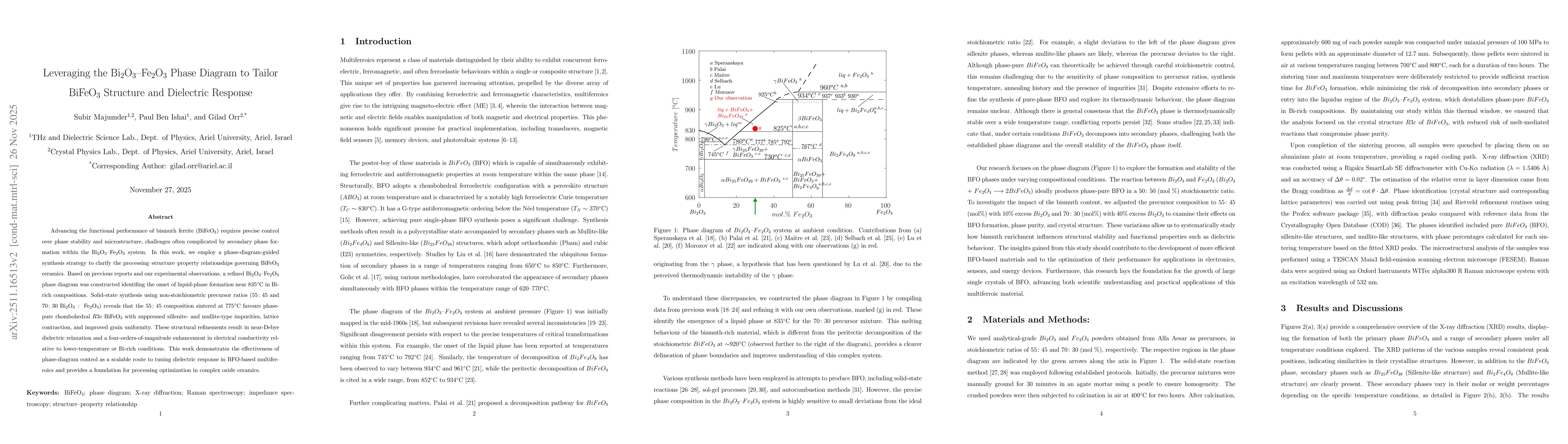 Thumbnail for Leveraging the Bi$_2$O$_3$--Fe$_2$O$_3$ Phase Diagram to Tailor BiFeO$_3$ Structure and Dielectric Response
