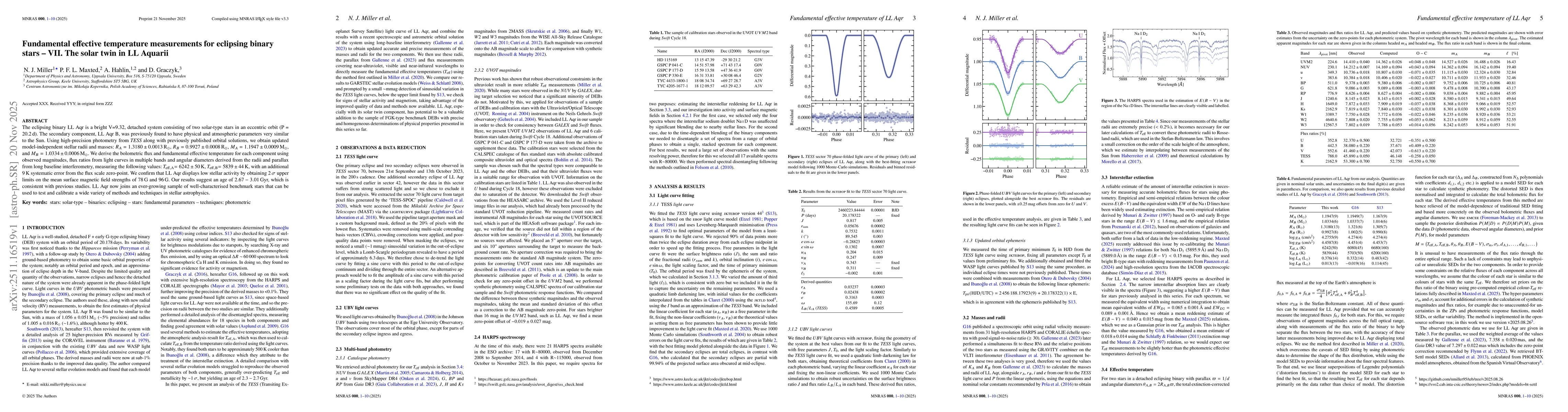 Thumbnail for Fundamental effective temperature measurements for eclipsing binary stars - VII. The solar twin in LL Aquarii