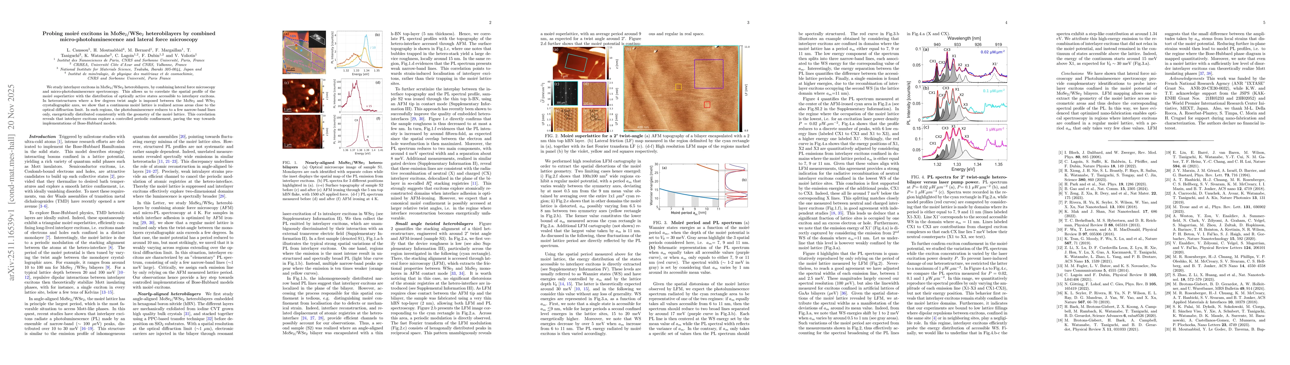 Thumbnail for Probing moire excitons in MoSe2/WSe2 heterobilayers by combined micro-photoluminescence and lateral force microscopy