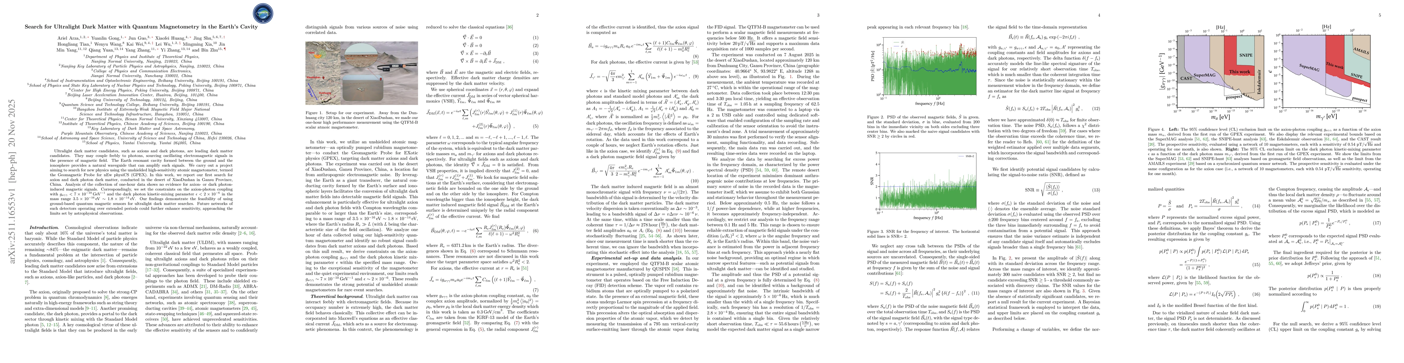 Thumbnail for Search for Ultralight Dark Matter with Quantum Magnetometry in the Earth's Cavity