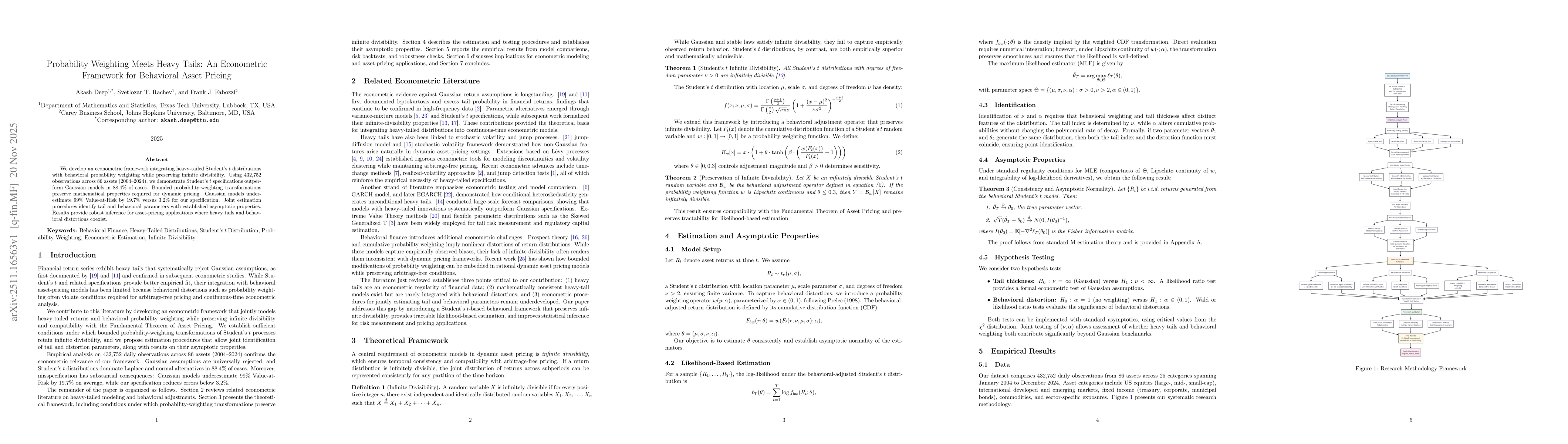 Thumbnail for Probability Weighting Meets Heavy Tails: An Econometric Framework for Behavioral Asset Pricing