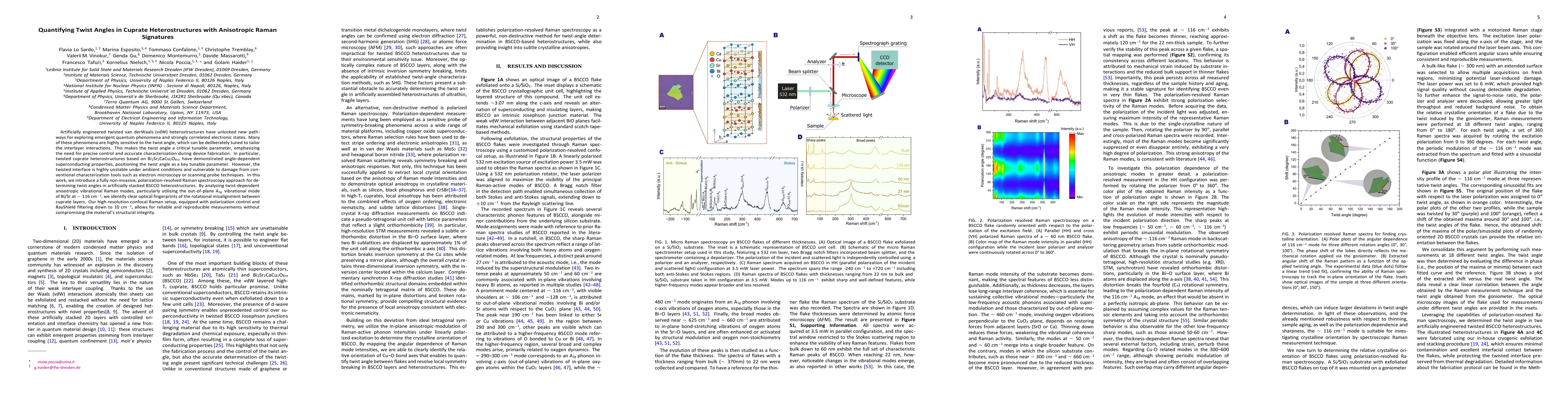 Thumbnail for Quantifying Twist Angles in Cuprate Heterostructures with Anisotropic Raman Signatures