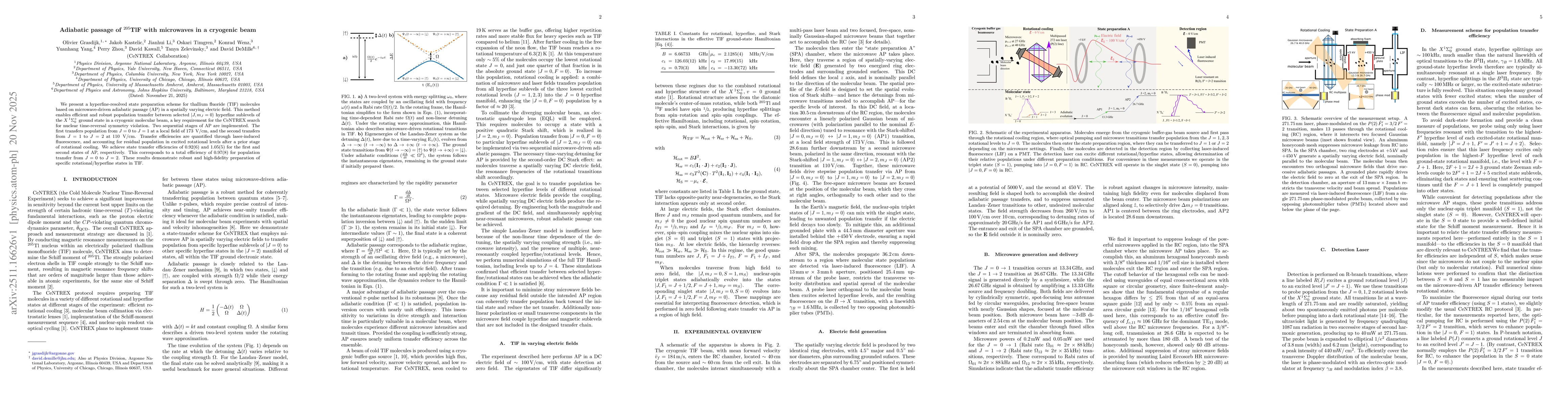 Thumbnail for Adiabatic passage of $^{205}$TlF with microwaves in a cryogenic beam