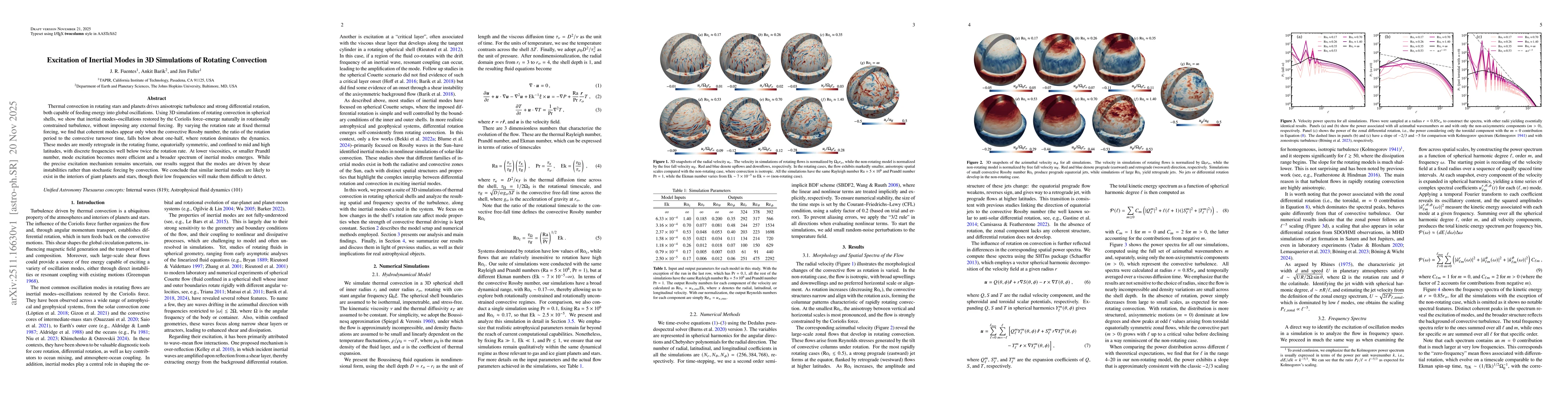 Thumbnail for Excitation of Inertial Modes in 3D Simulations of Rotating Convection in Planets and Stars