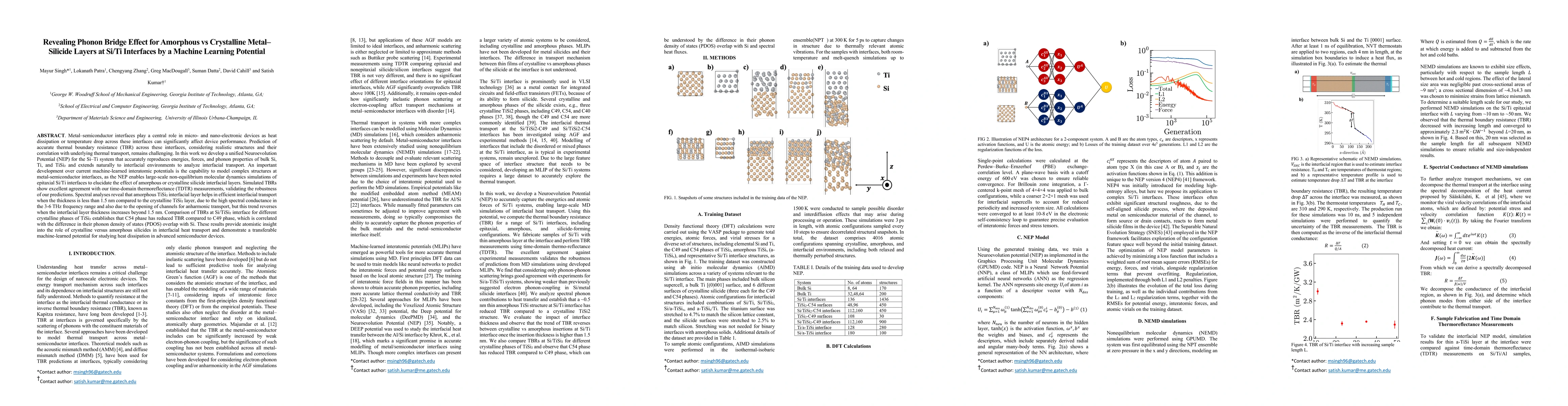 Thumbnail for Revealing Phonon Bridge Effect for Amorphous vs Crystalline Metal-Silicide Layers at Si/Ti Interfaces by a Machine Learning Potential