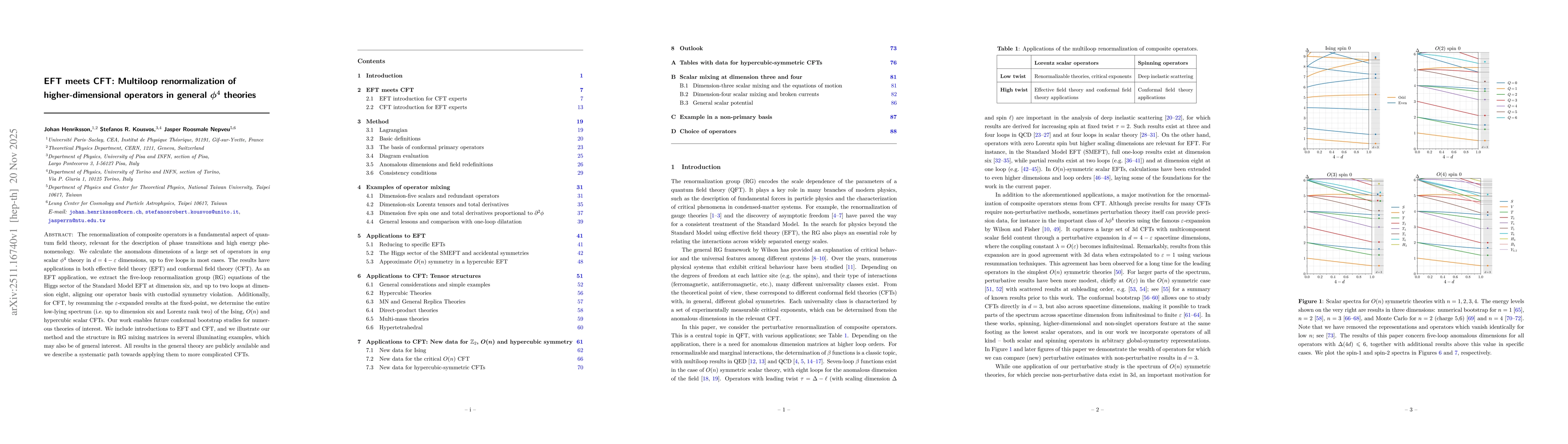 Thumbnail for EFT meets CFT: Multiloop renormalization of higher-dimensional operators in general $\boldsymbol{φ^4}$ theories