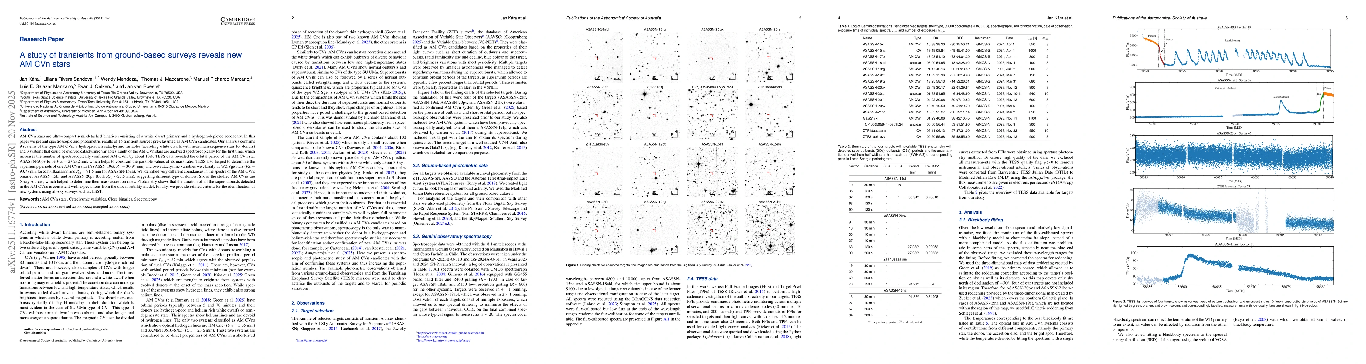 Thumbnail for A study of transients from ground-based surveys reveals new AM CVn stars