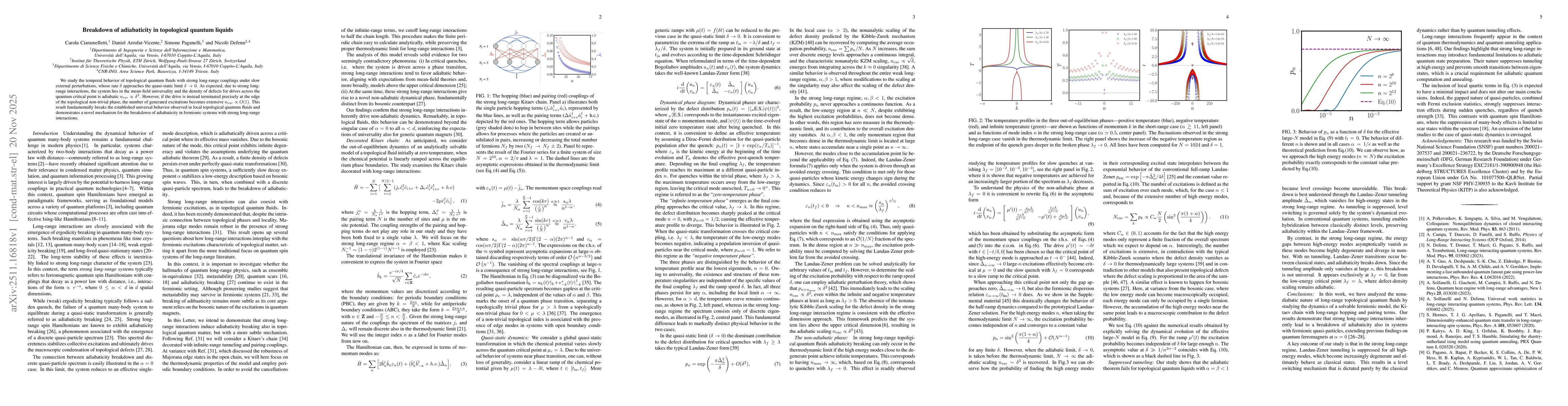 Thumbnail for Breakdown of adiabaticity in topological quantum liquids