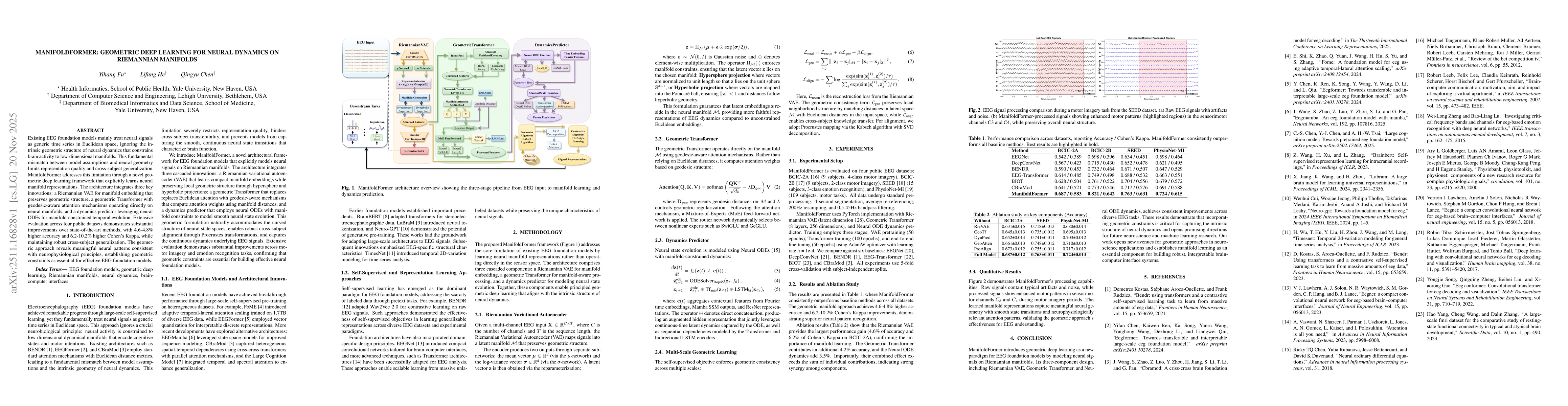 Thumbnail for ManifoldFormer: Geometric Deep Learning for Neural Dynamics on Riemannian Manifolds