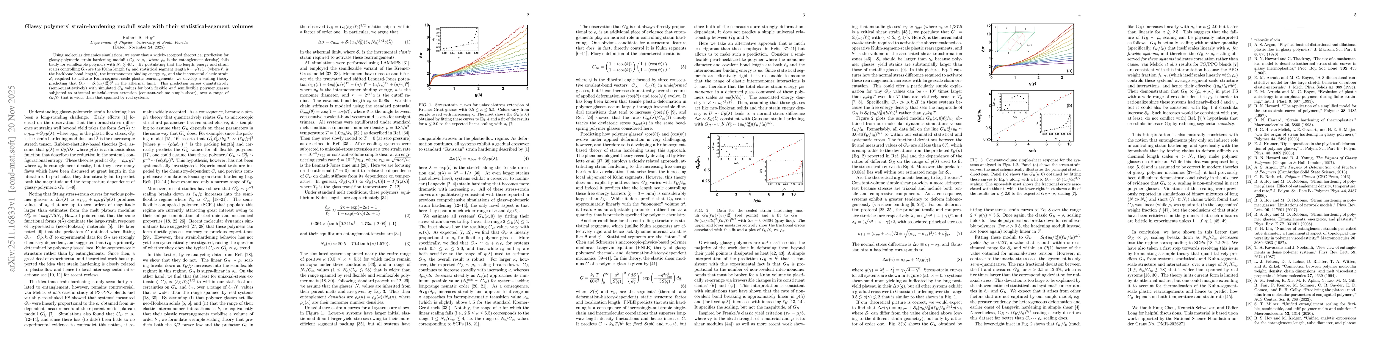 Thumbnail for Glassy polymers' strain-hardening moduli scale with their statistical-segment volumes