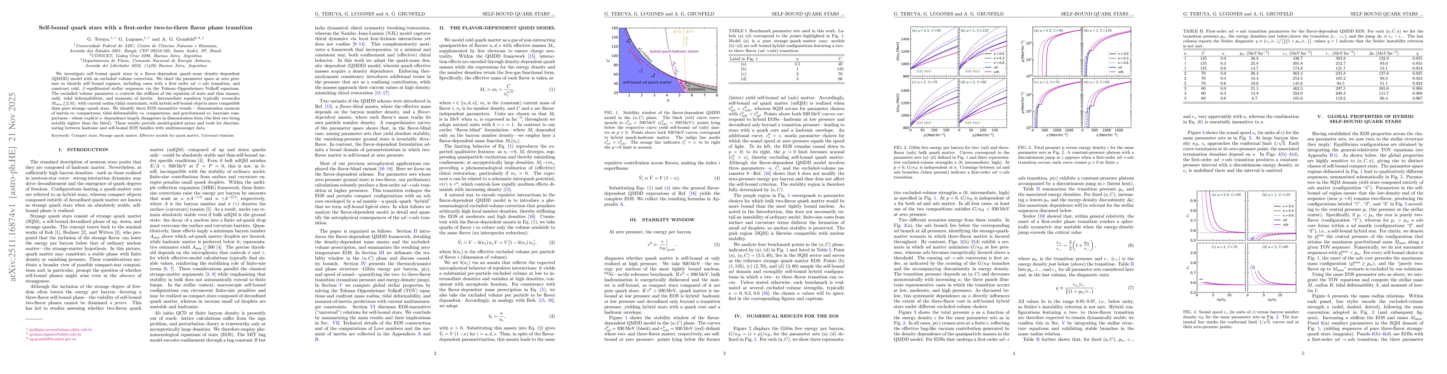 Thumbnail for Self-bound quark stars with a first-order two-to-three flavor phase transition