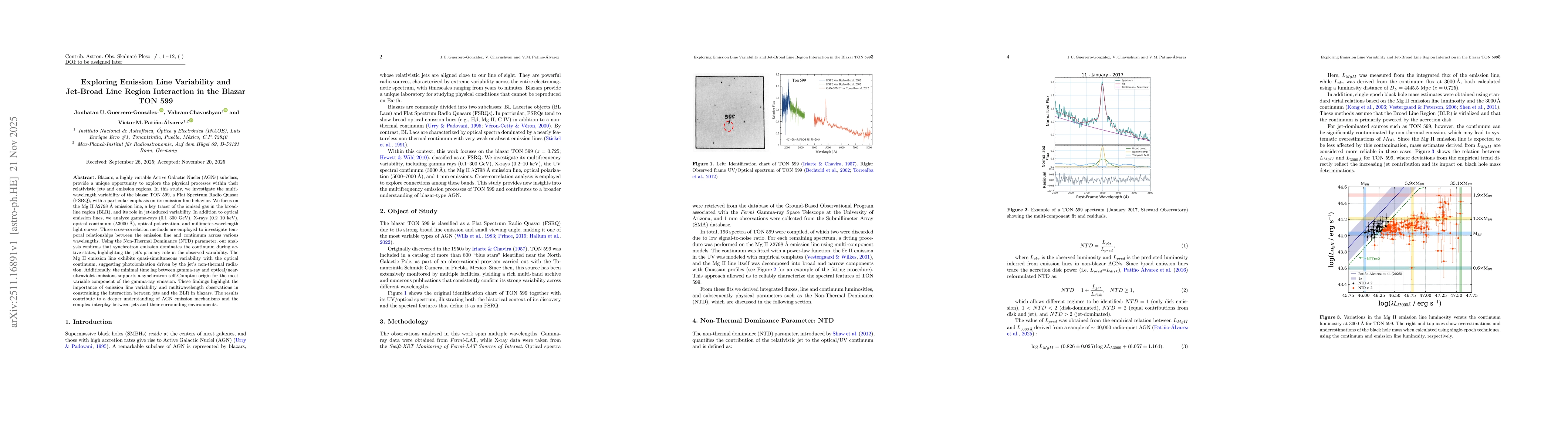 Thumbnail for Exploring Emission Line Variability and Jet-Broad Line Region Interaction in the Blazar TON 599