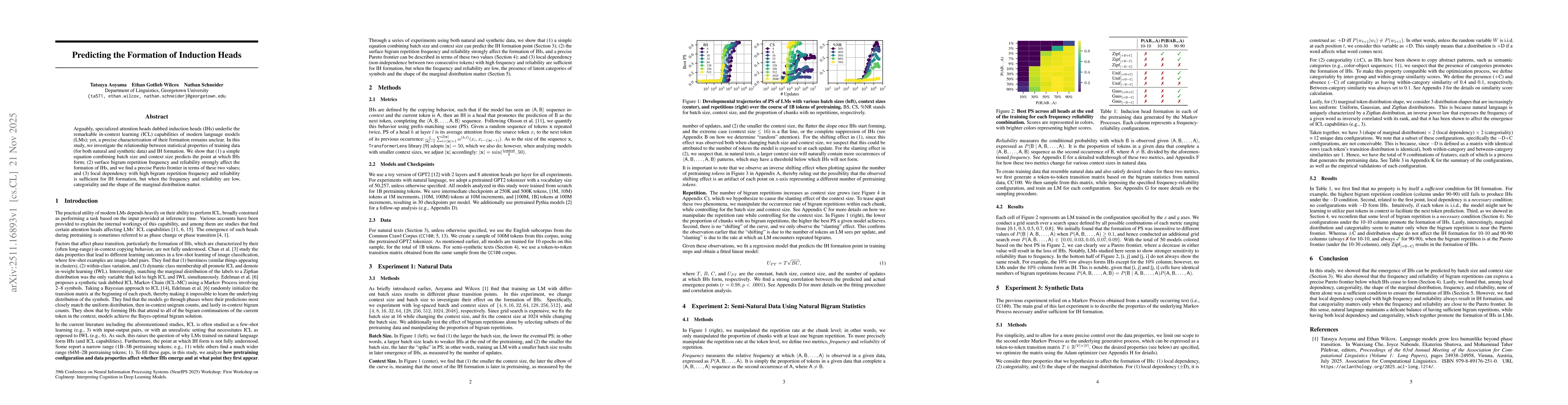 Thumbnail for Predicting the Formation of Induction Heads