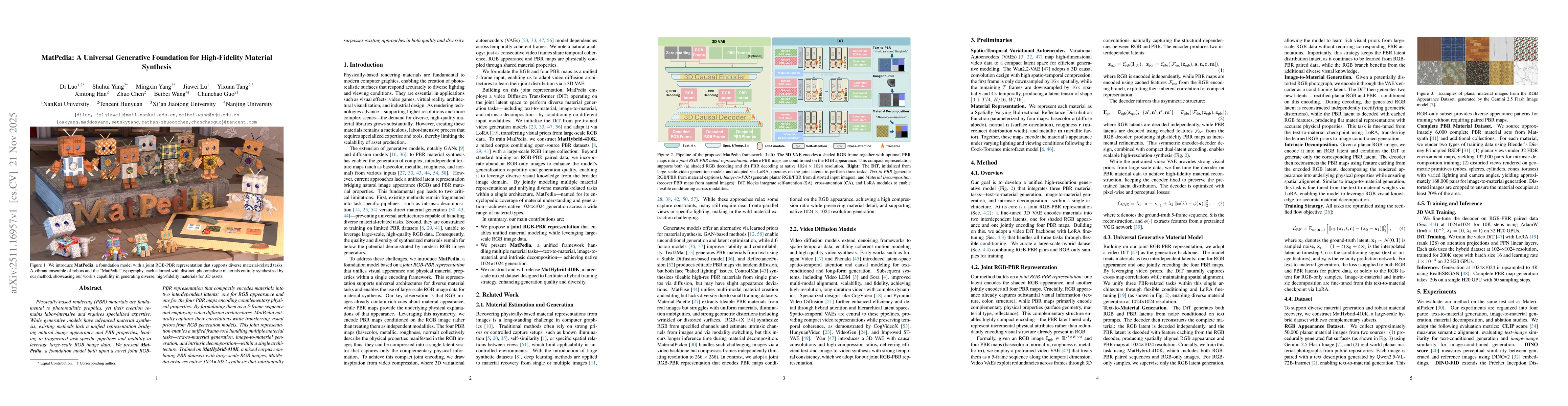 Thumbnail for MatPedia: A Universal Generative Foundation for High-Fidelity Material Synthesis