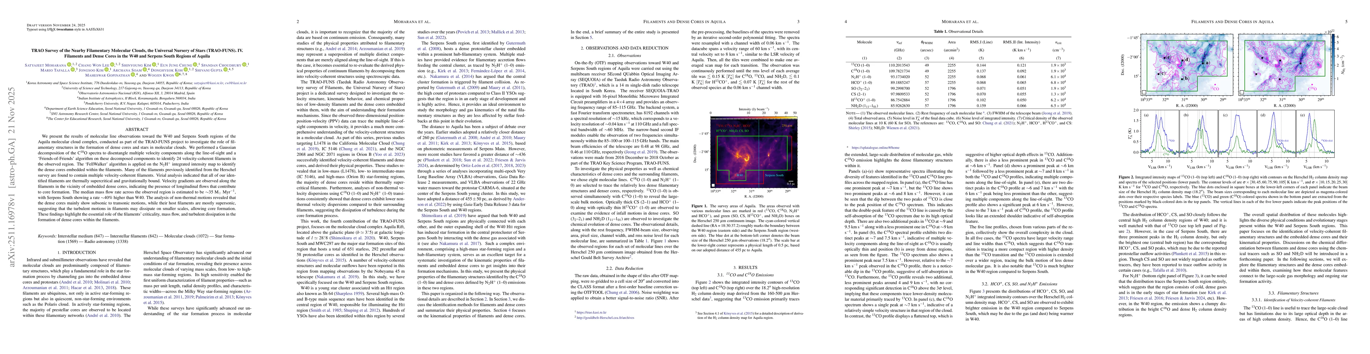 Thumbnail for TRAO Survey of the Nearby Filamentary Molecular Clouds, the Universal Nursery of Stars (TRAO-FUNS). IV. Filaments and Dense Cores in the W40 and Serpens South Regions of Aquila