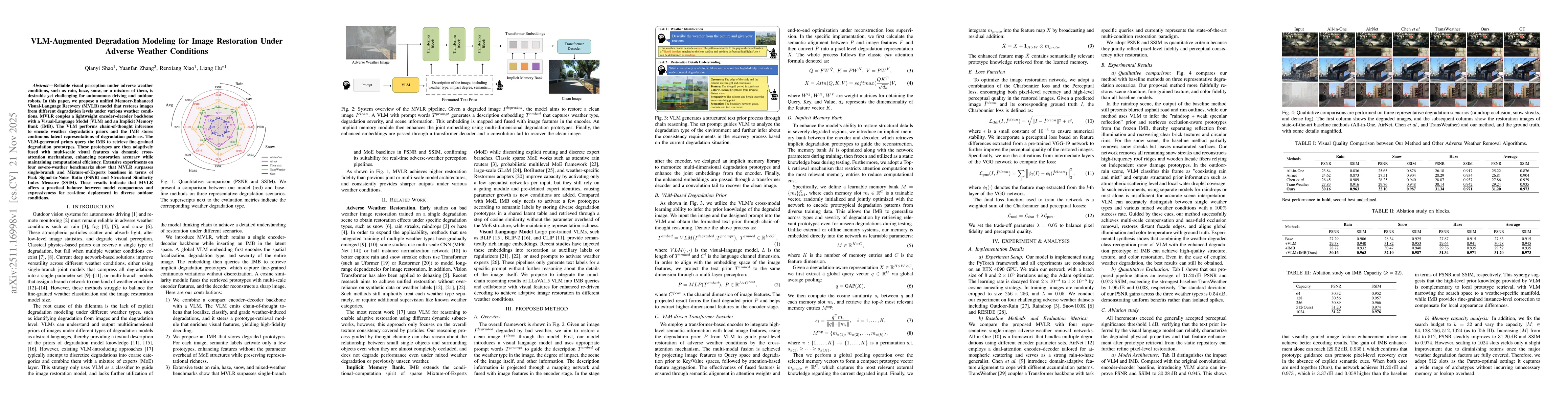 Thumbnail for VLM-Augmented Degradation Modeling for Image Restoration Under Adverse Weather Conditions