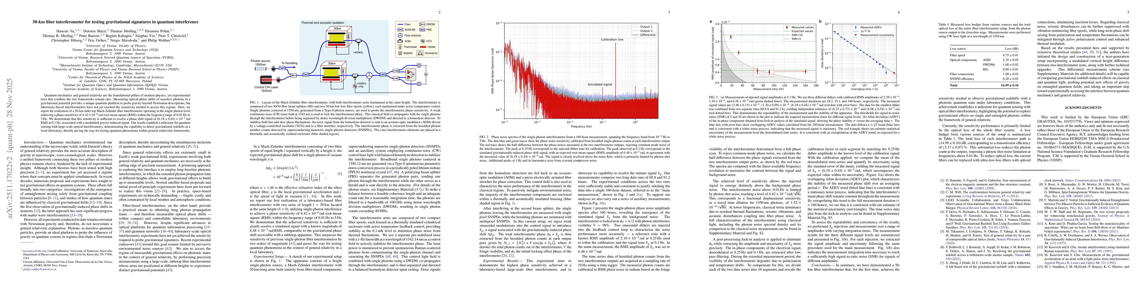 Thumbnail for 50-km fiber interferometer for testing gravitational signatures in quantum interference