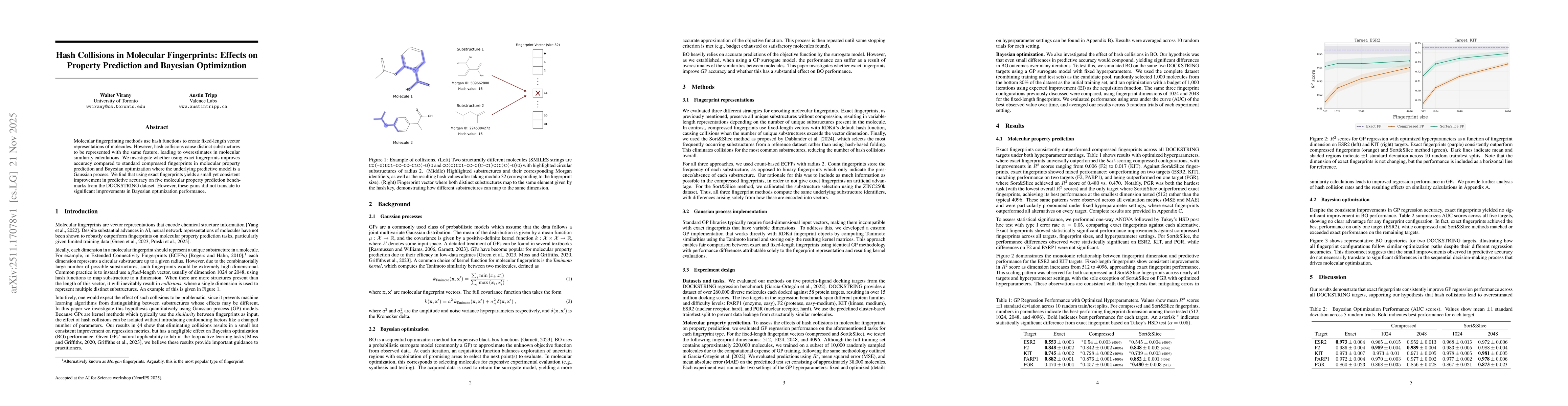 Thumbnail for Hash Collisions in Molecular Fingerprints: Effects on Property Prediction and Bayesian Optimization