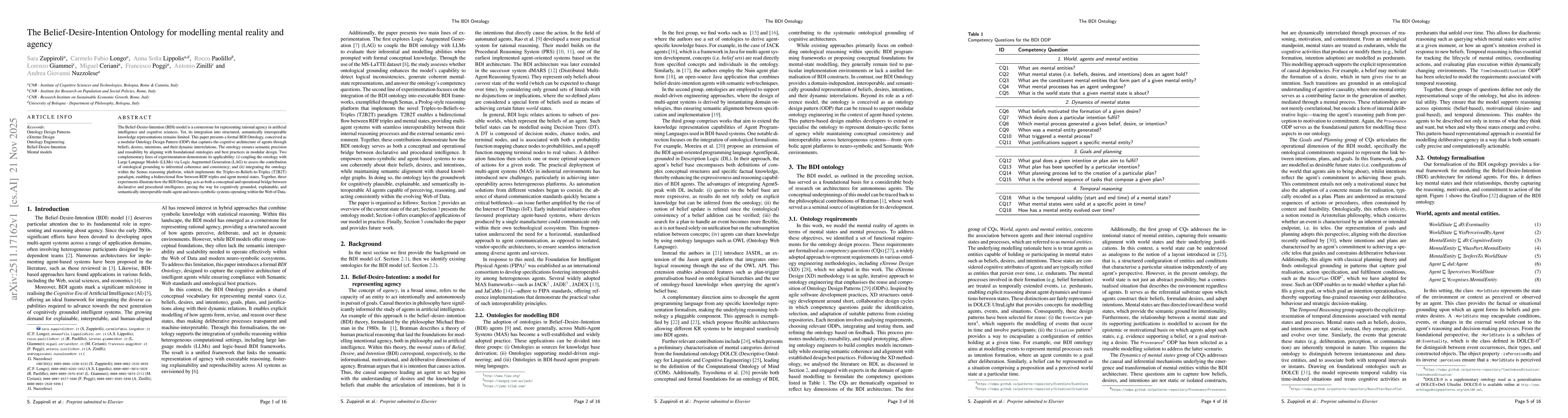 Thumbnail for The Belief-Desire-Intention Ontology for modelling mental reality and agency