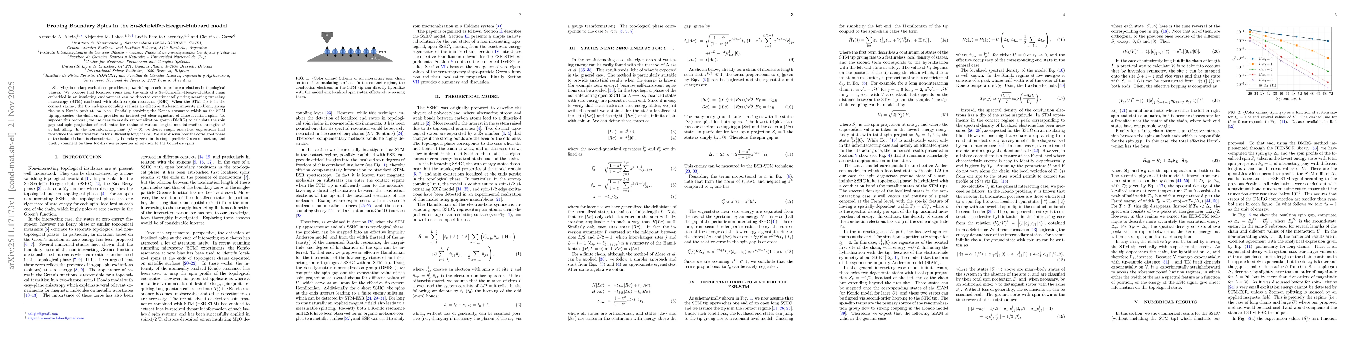 Thumbnail for Probing Boundary Spins in the Su-Schrieffer-Heeger-Hubbard model