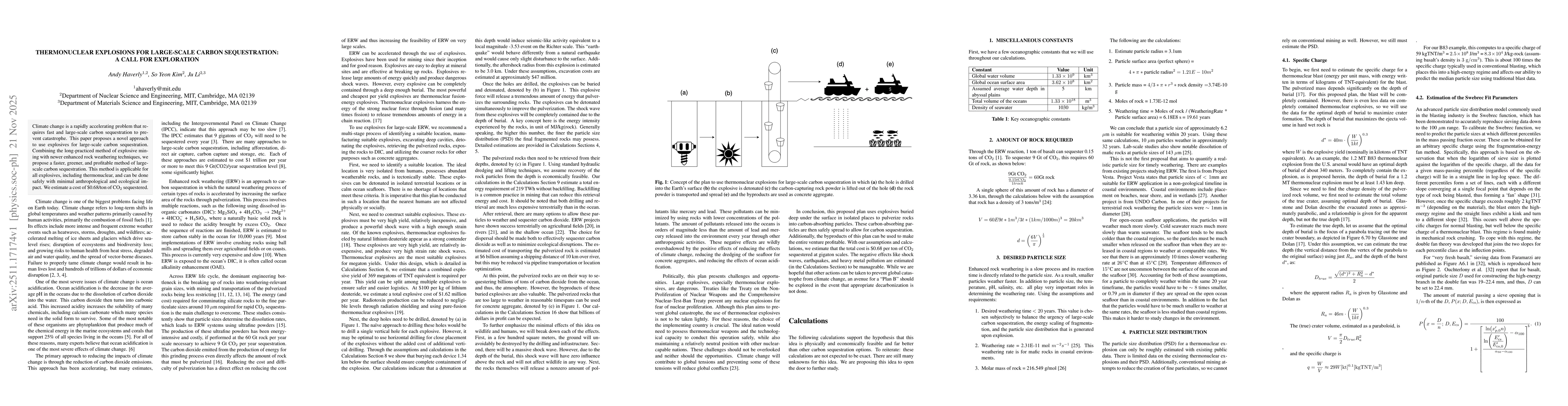 Thumbnail for Thermonuclear Explosions for Large-Scale Carbon Sequestration: A Call for Exploration