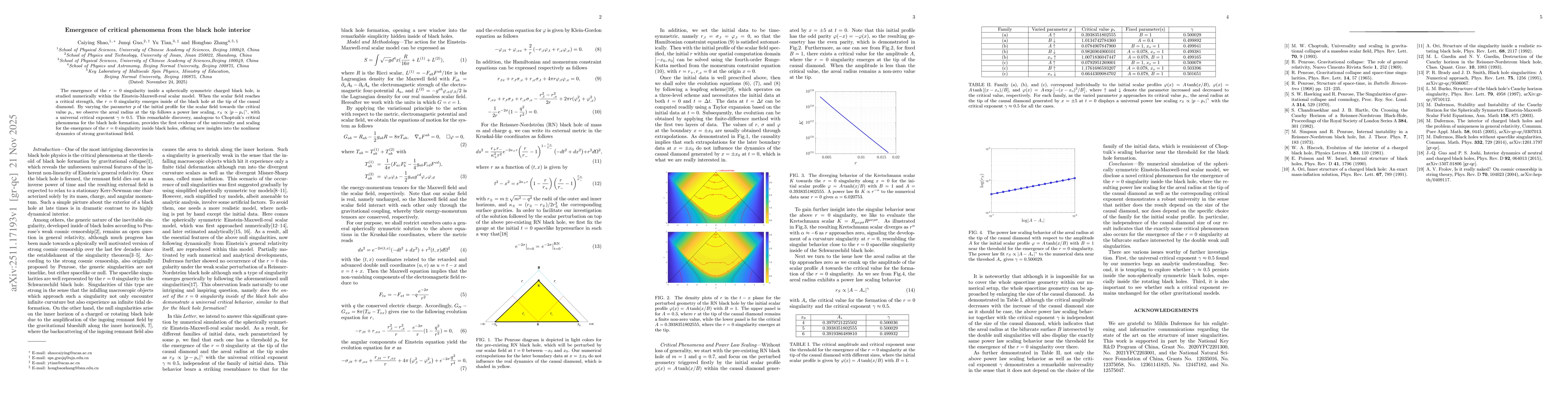 Thumbnail for Emergence of critical phenomena from the black hole interior