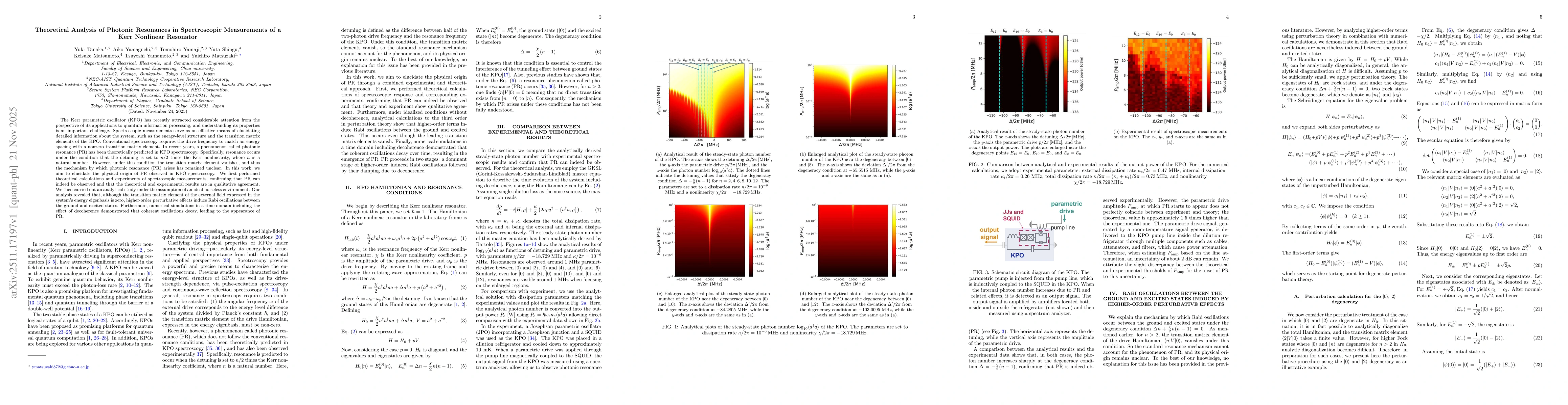 Thumbnail for Theoretical Analysis of Photonic Resonances in Spectroscopic Measurements of a Kerr Nonlinear Resonator