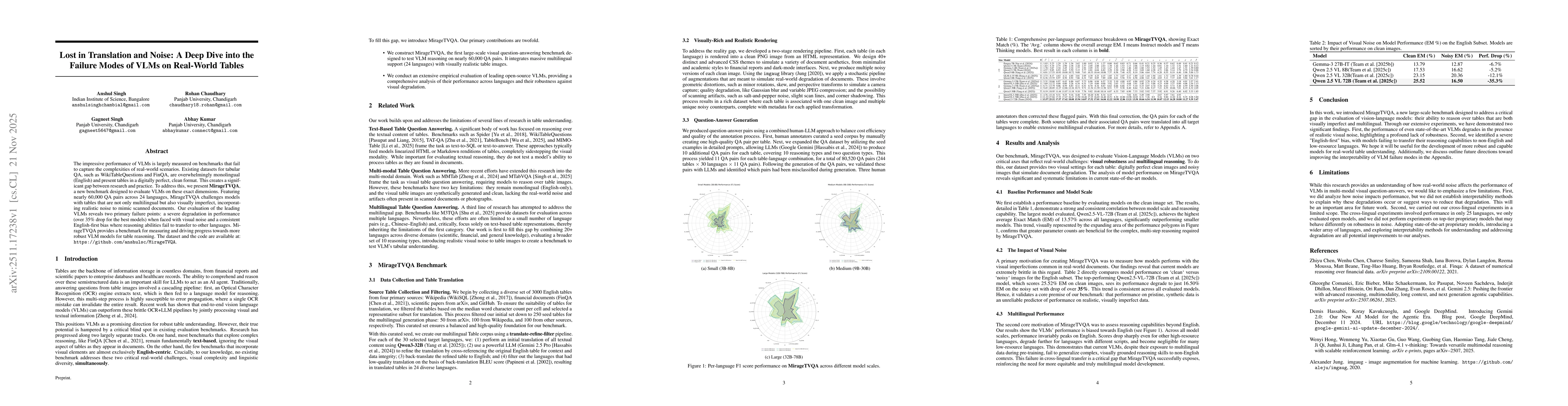 Thumbnail for Lost in Translation and Noise: A Deep Dive into the Failure Modes of VLMs on Real-World Tables
