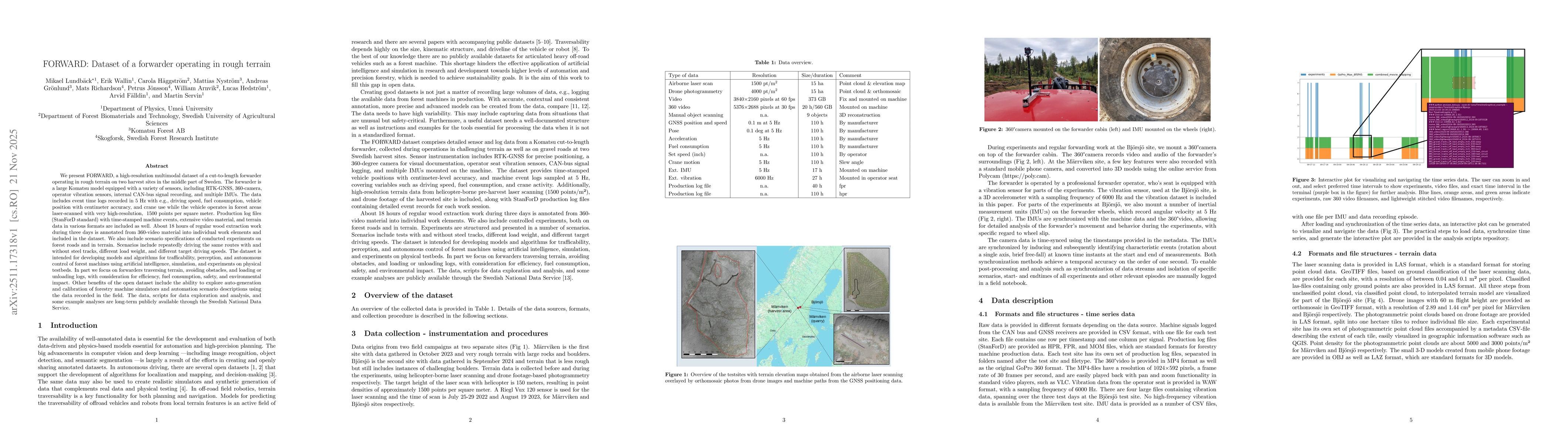 Thumbnail for FORWARD: Dataset of a forwarder operating in rough terrain