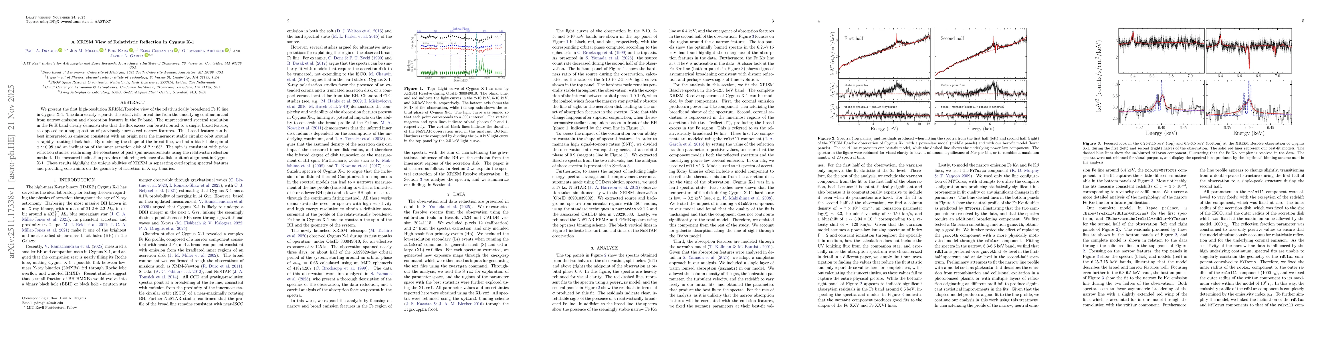 Thumbnail for A XRISM View of Relativistic Reflection in Cygnus X-1