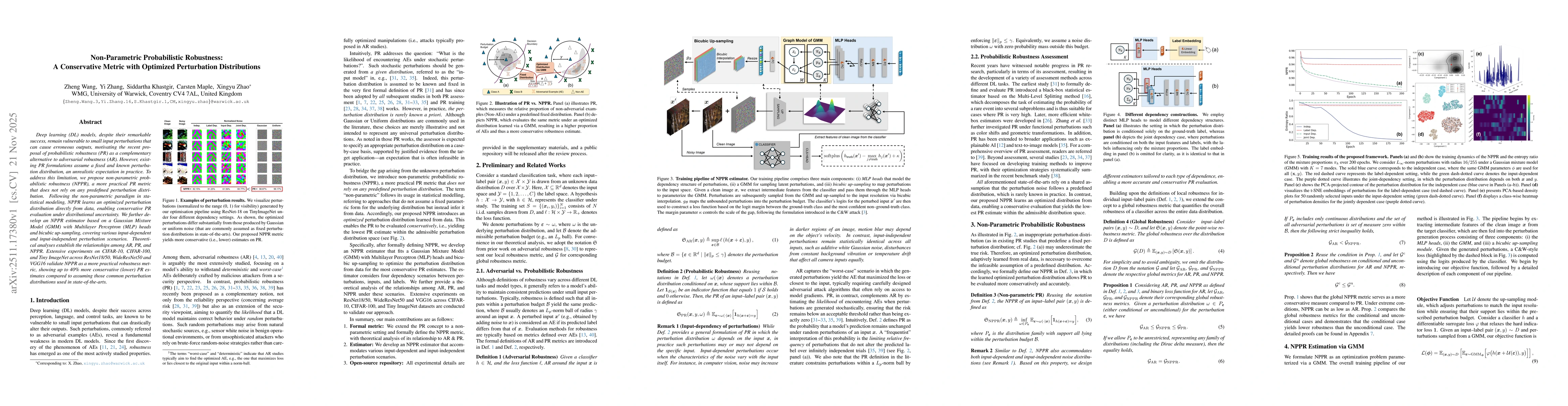 Thumbnail for Non-Parametric Probabilistic Robustness: A Conservative Metric with Optimized Perturbation Distributions