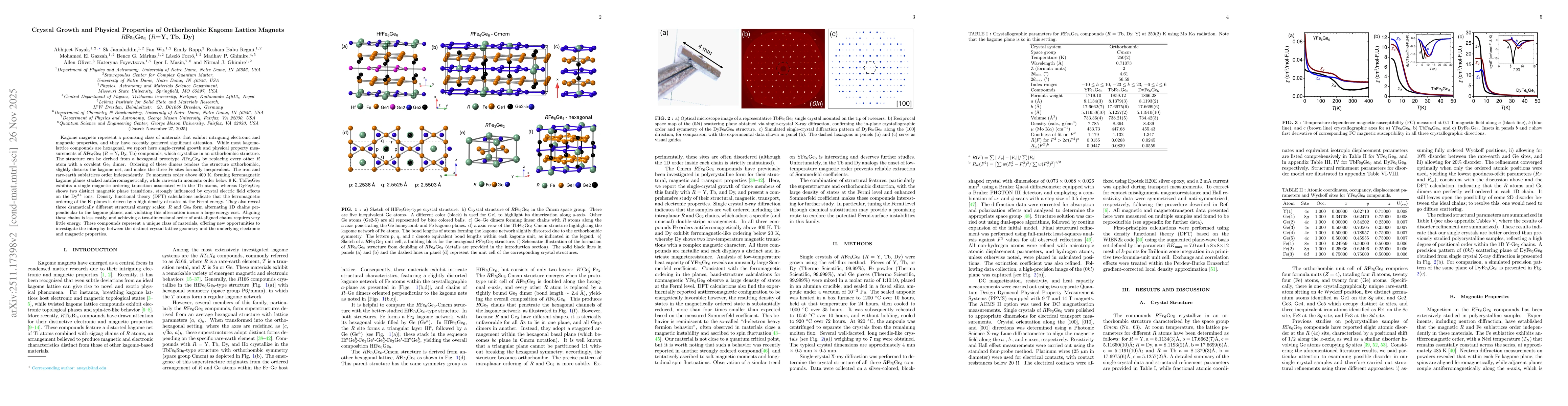 Thumbnail for Crystal Growth and Physical Properties of Orthorhombic Kagome Lattice Magnets $R$Fe$_6$Ge$_6$ ($R$=Y, Tb, Dy)